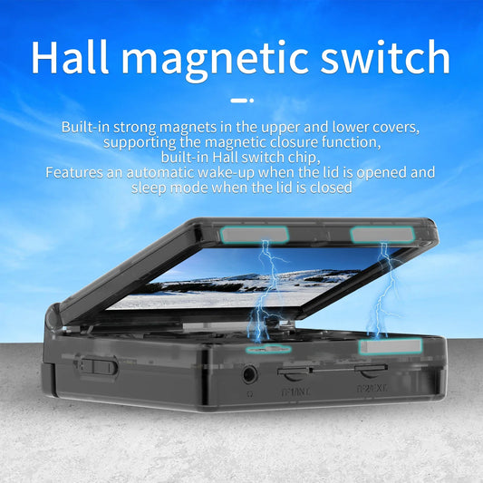 ANBERNIC RG35XXSP Flip Game Console – 3.5'' IPS, HDMI, WiFi & Bluetooth