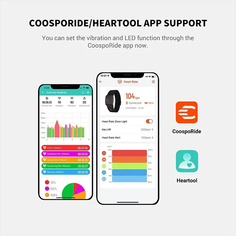 COOSPO HW9 Armband Heart Rate Monitor – BLE5.0 & ANT+ for Fitness & Cycling