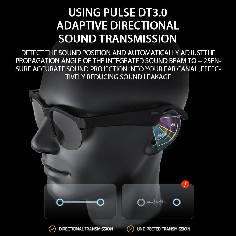 Original Bluetooth Glasses – Sports Driving Sunglasses with Wireless Headset