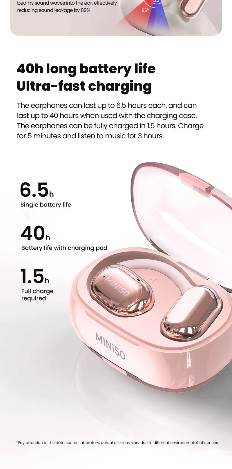 MINISO X39 Wireless Open-Ear Earbuds – Bluetooth 5.4, HiFi Sound, IPX5