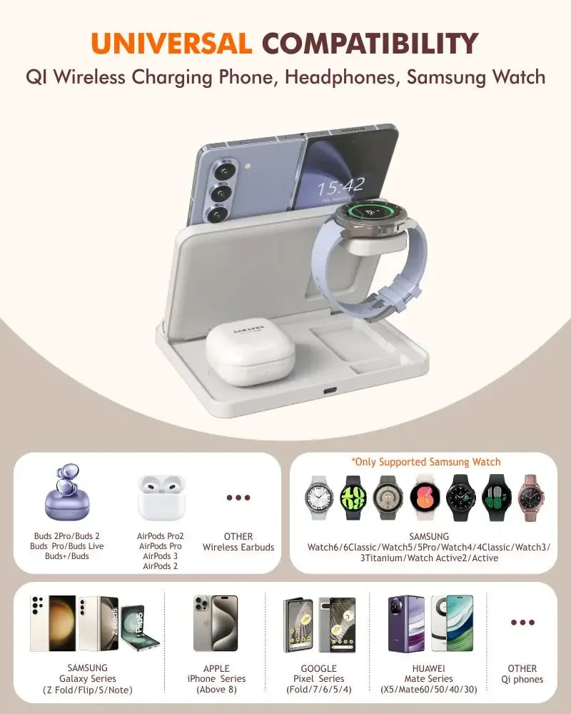 3-in-1 Wireless Charger Stand – Fast Charging Dock for Samsung Galaxy Devices