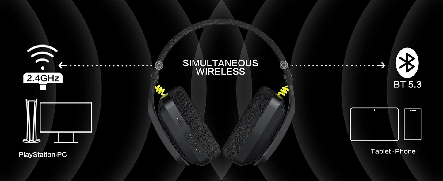 BINNUNE BW06 Wireless Gaming Headset – 2.4GHz & Bluetooth, Mic for PS5/PC