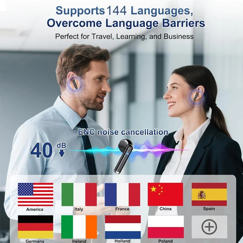 UYUXIO TWS Translation Earbuds – 144 Languages, Real-Time AI, Business