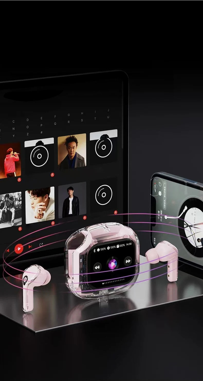 Smart Translation Headphones – Wireless Bluetooth Earbuds with Touch Screen & HiFi Audio