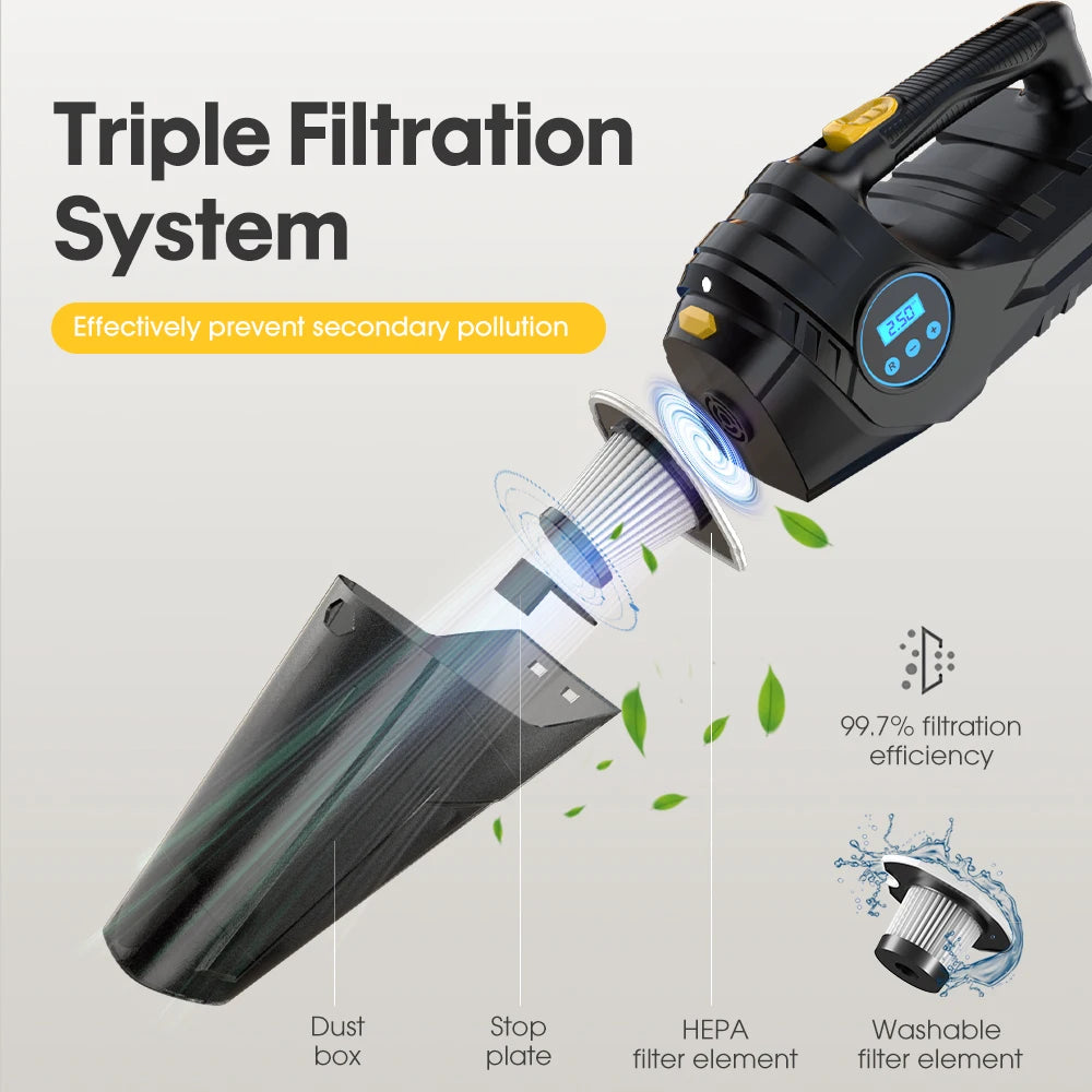 Car Tire Inflator & Vacuum Cleaner – Dual-Use 12V Portable Air Pump