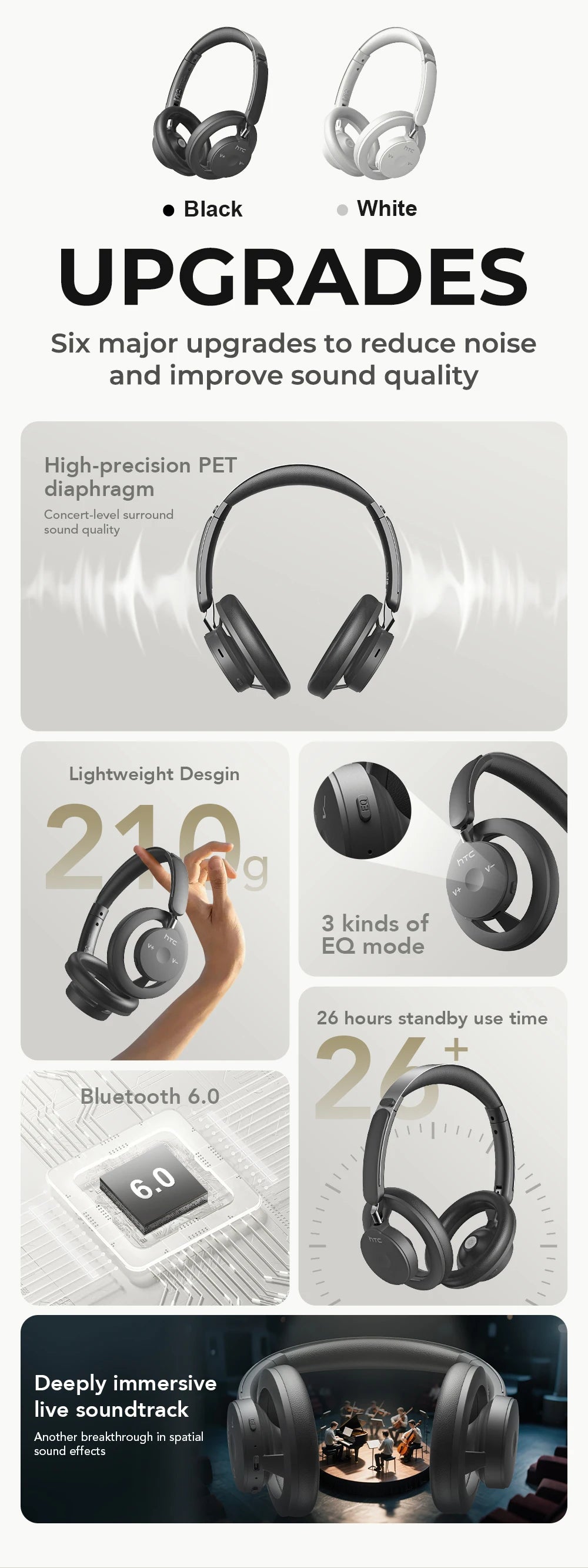 HTC HP06 Bluetooth 6.0 Wireless Open-Ear Headphones – Foldable & Lightweight