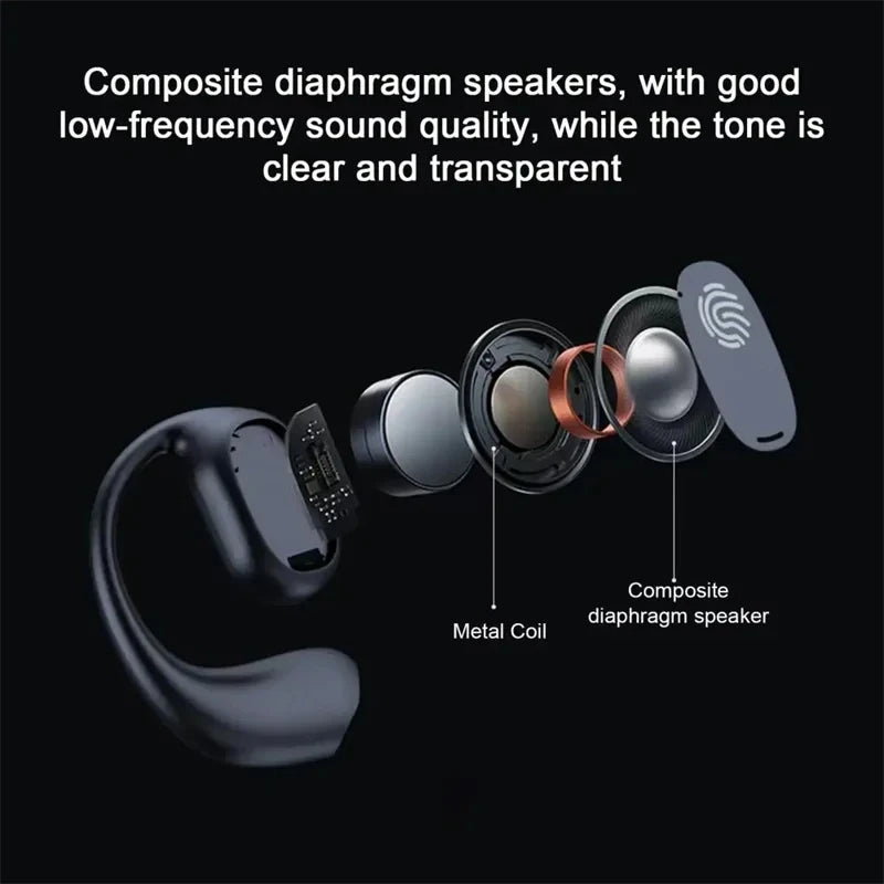 Wireless Bone Conduction Headphones – Bluetooth, Mic, Noise Cancelling