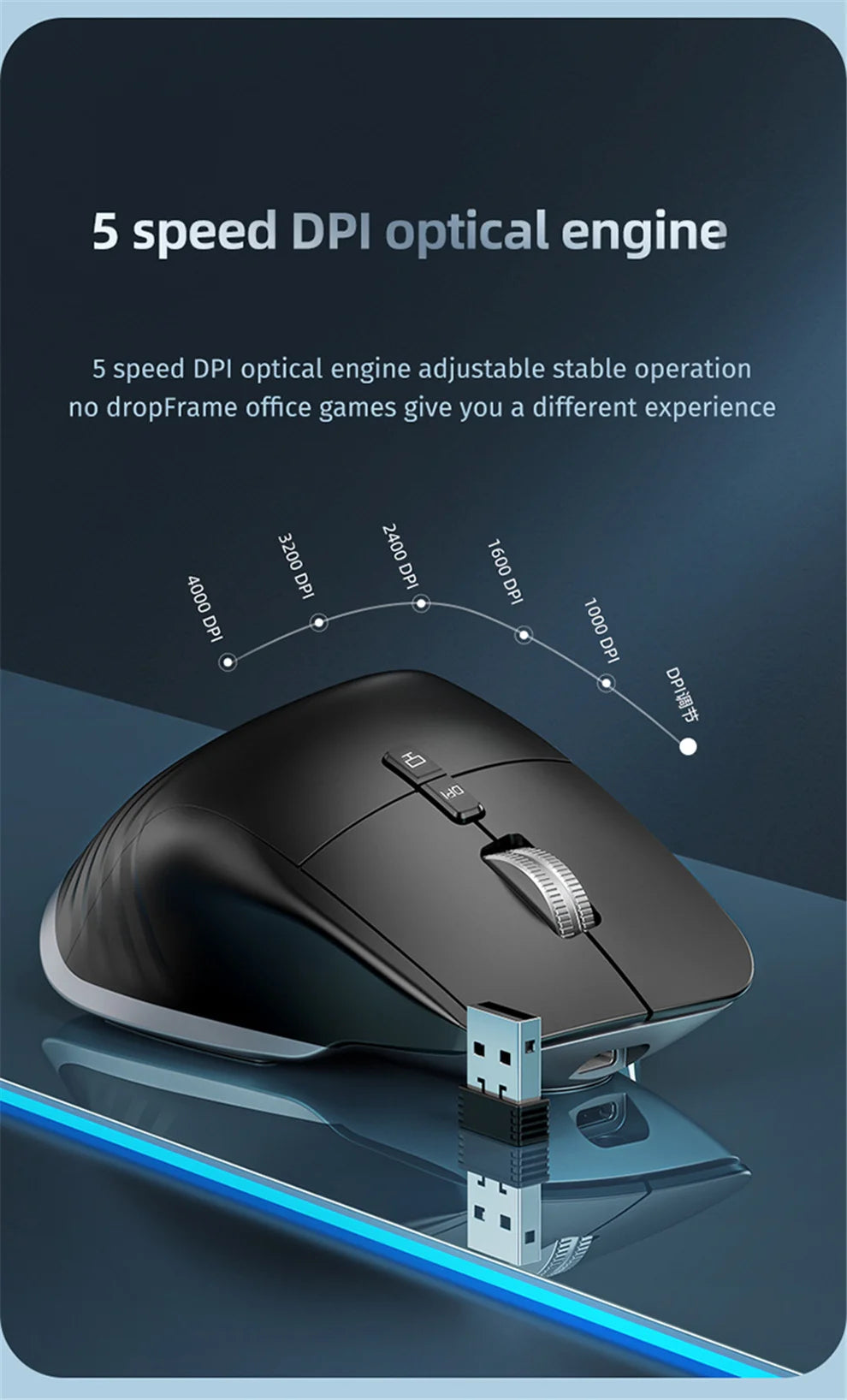 2.4G Wireless Bluetooth RGB Mouse – Rechargeable & Ergonomic