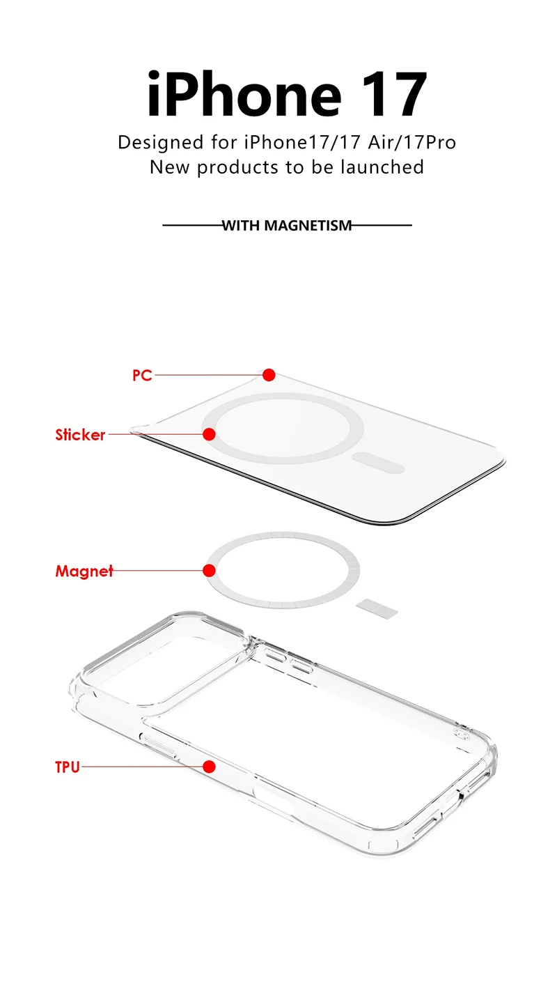 Shockproof Clear iPhone Case – MagSafe & Wireless (iPhone 17/17 Pro/Pro Max/Air)