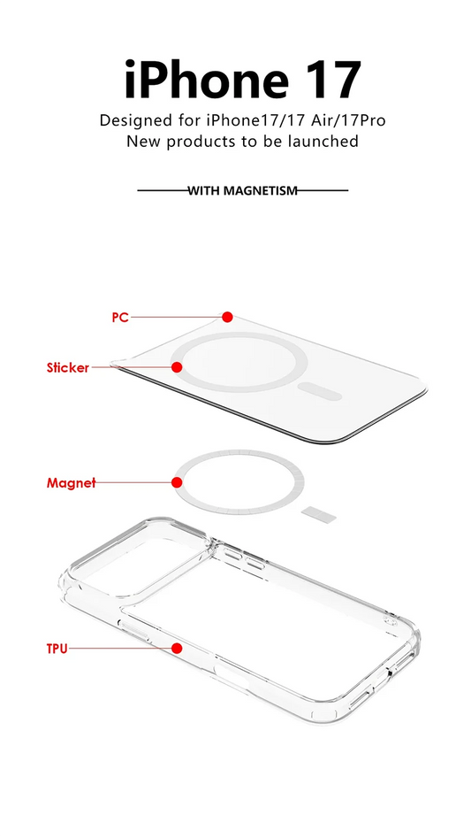 Shockproof Clear iPhone Case – MagSafe & Wireless (iPhone 17/17 Pro/Pro Max/Air)