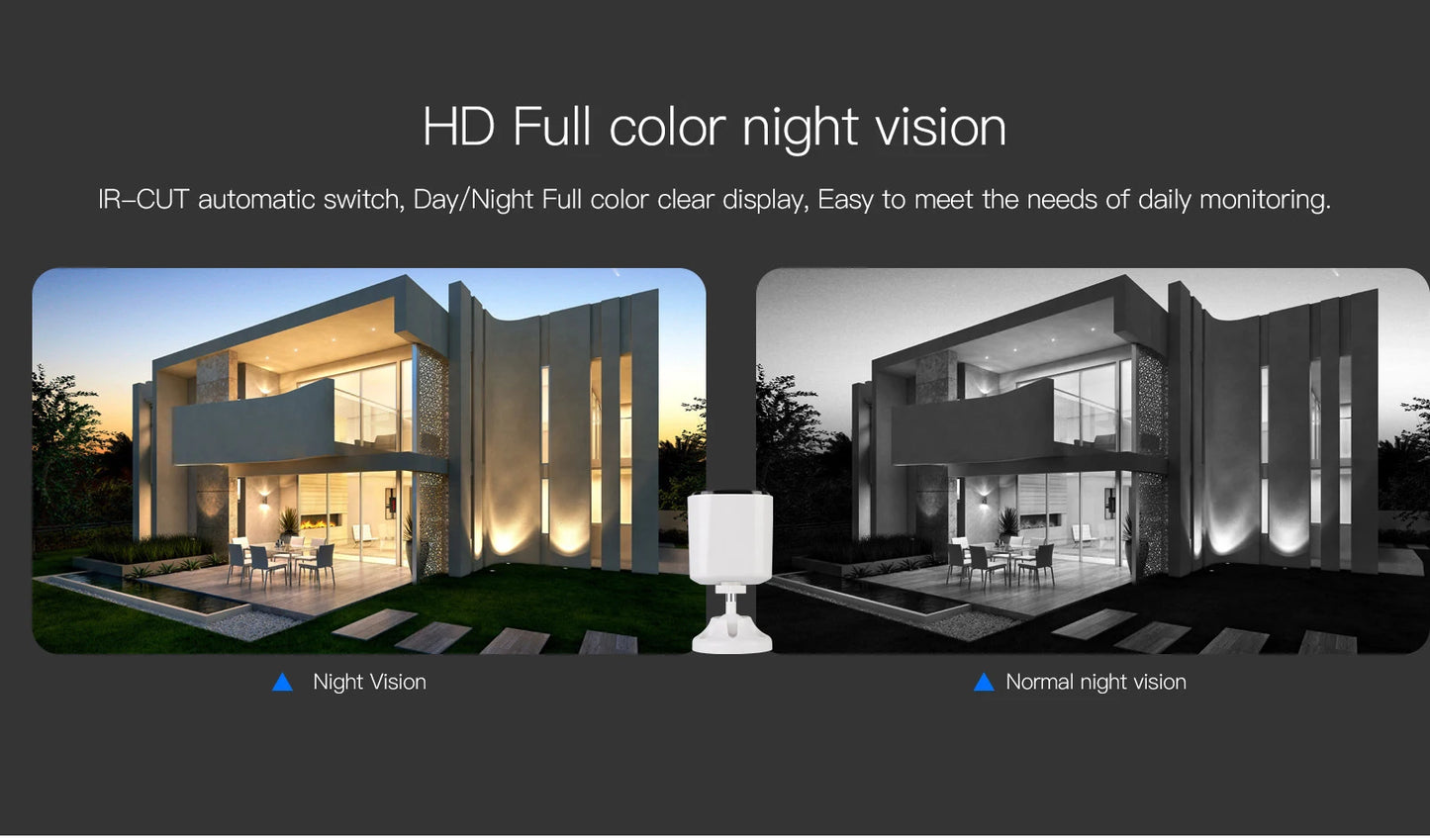 3MP WiFi Surveillance Camera – Battery Powered, Night Vision, Outdoor Security