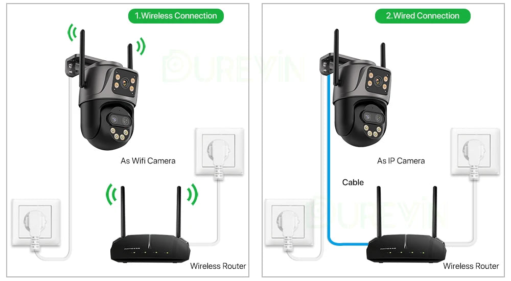 6K 9MP Outdoor WiFi Camera – Triple Lens, Dual Screen, PTZ Auto Tracking
