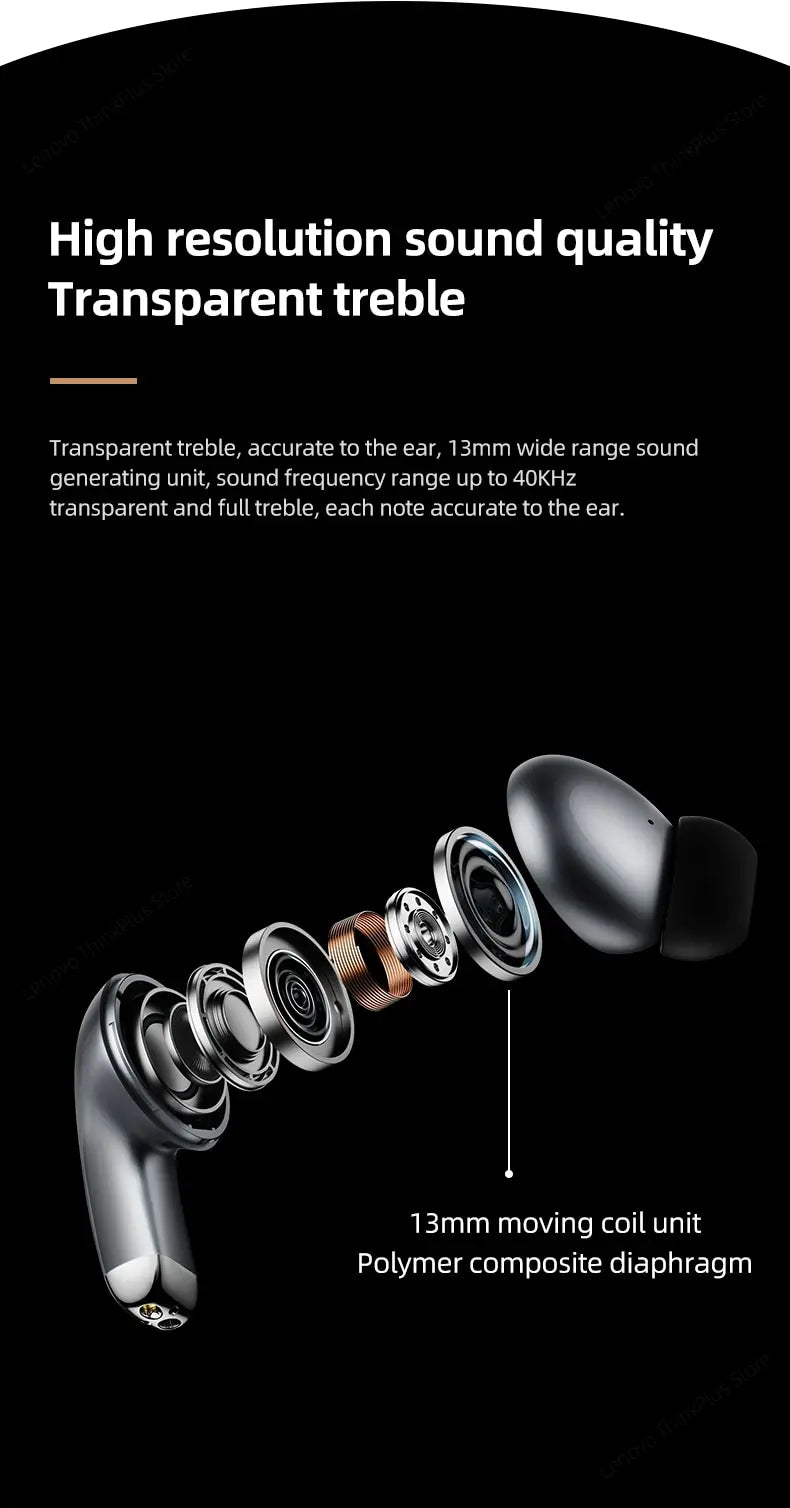 Lenovo LP5 Wireless Bluetooth Earbuds – HiFi, Sports, Waterproof with Mic