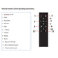 4'' Bluetooth Wall Amplifier – Touchscreen Mini Stereo, Home Theater Audio