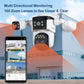 LS Vision 20MP Outdoor WiFi Camera – 4 Lens, 10X Zoom, Auto Tracking