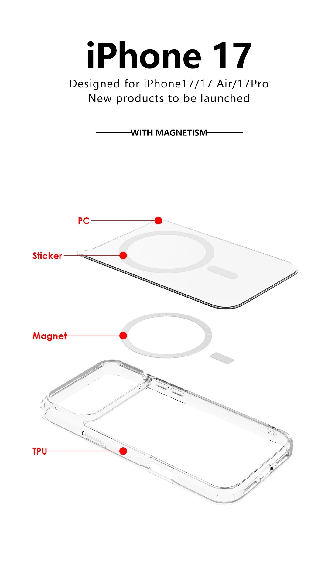 Shockproof Clear Magnetic iPhone Case – MagSafe & Wireless Charging (iPhone 17 Air/Pro Max)