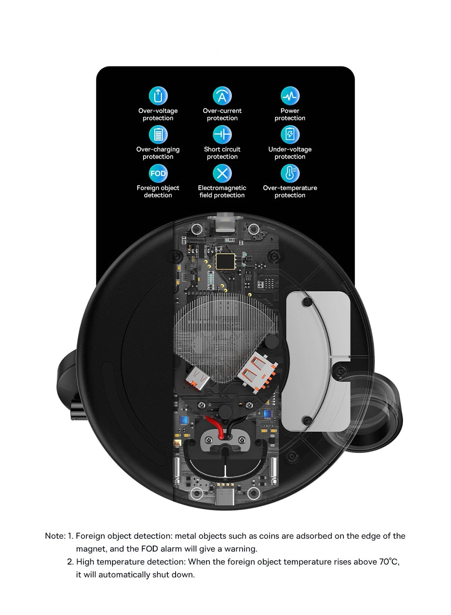 Baseus 3-in-1 20W Magnetic Wireless Charger – iPhone, AirPods & Apple Watch