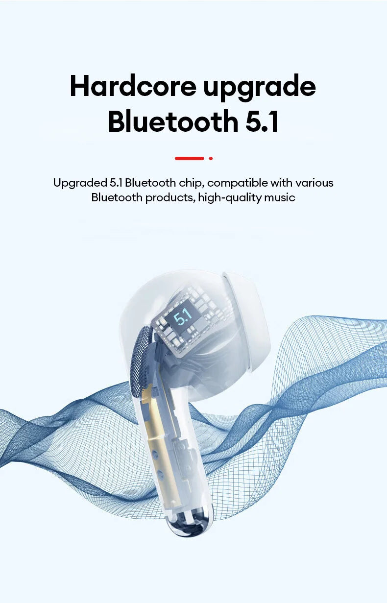 Lenovo LP40 Pro TWS Earbuds – Real-Time Translation, Bluetooth, AI, Travel