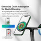 Baseus 3-in-1 20W Magnetic Wireless Charger – iPhone, AirPods & Apple Watch