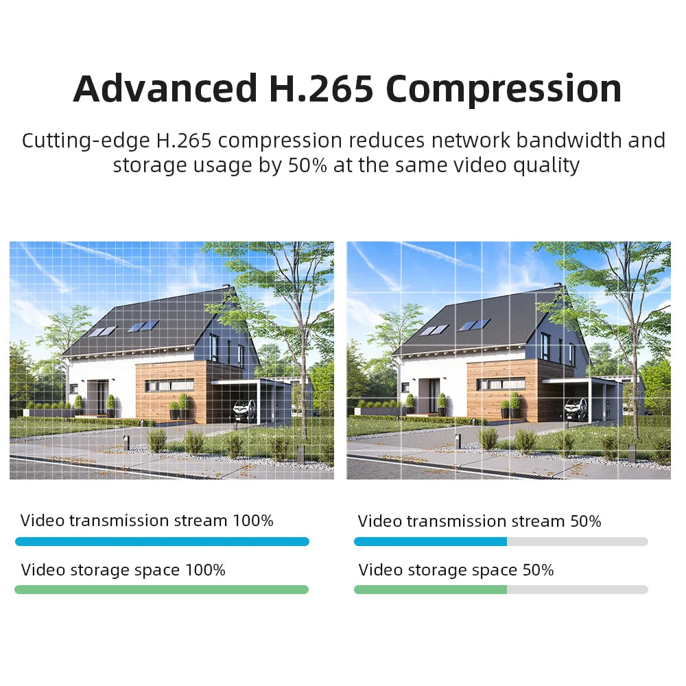 6K HD PTZ Outdoor WiFi Camera – 3 Lens, Auto Tracking Security