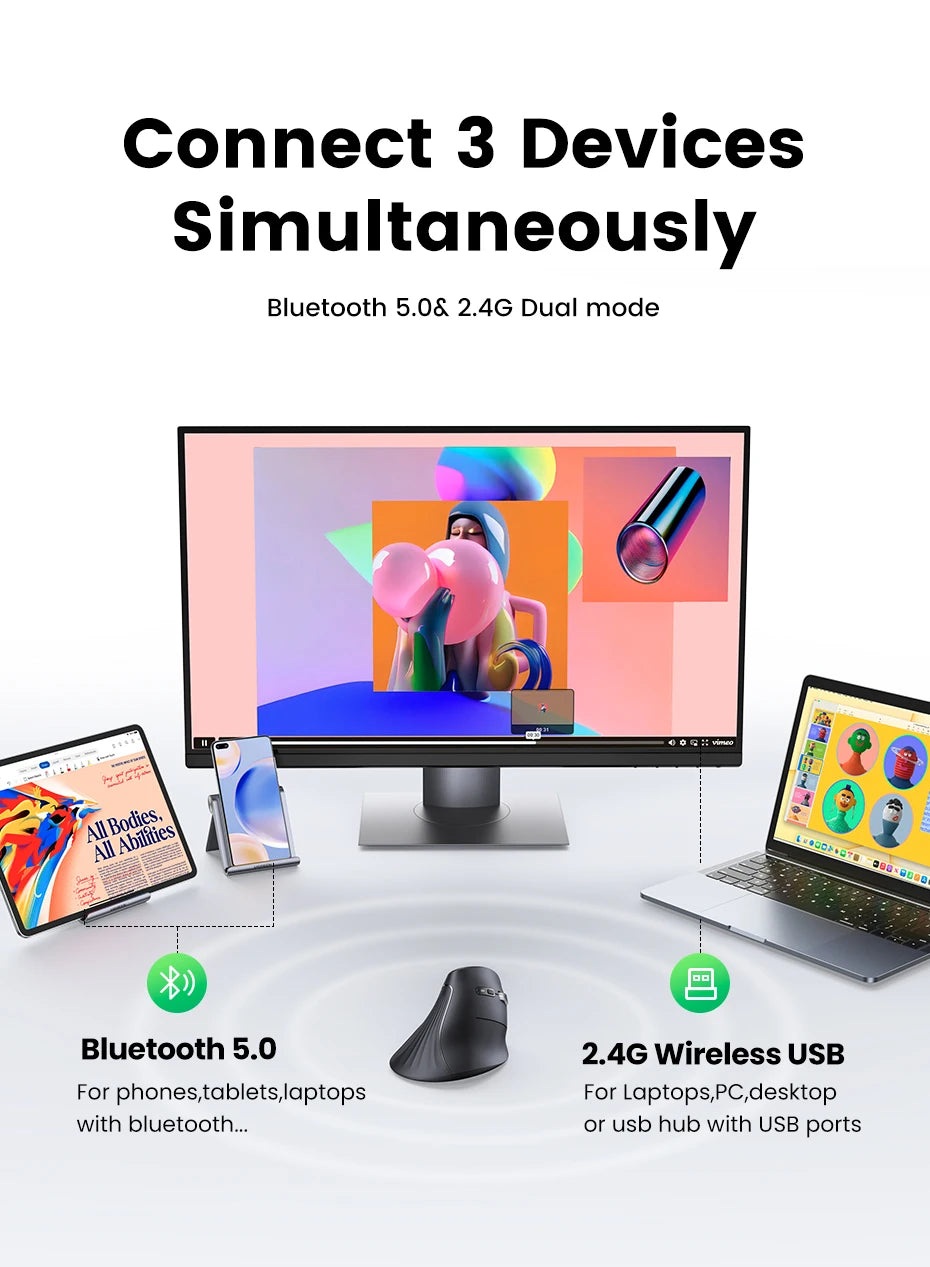 UGREEN Vertical Wireless Mouse – Bluetooth 5.0, 4000DPI, Ergonomic