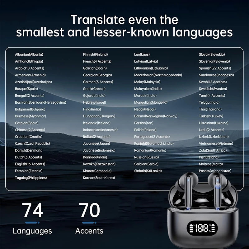 UYUXIO TWS Translation Earbuds – 144 Languages, Real-Time AI, Business