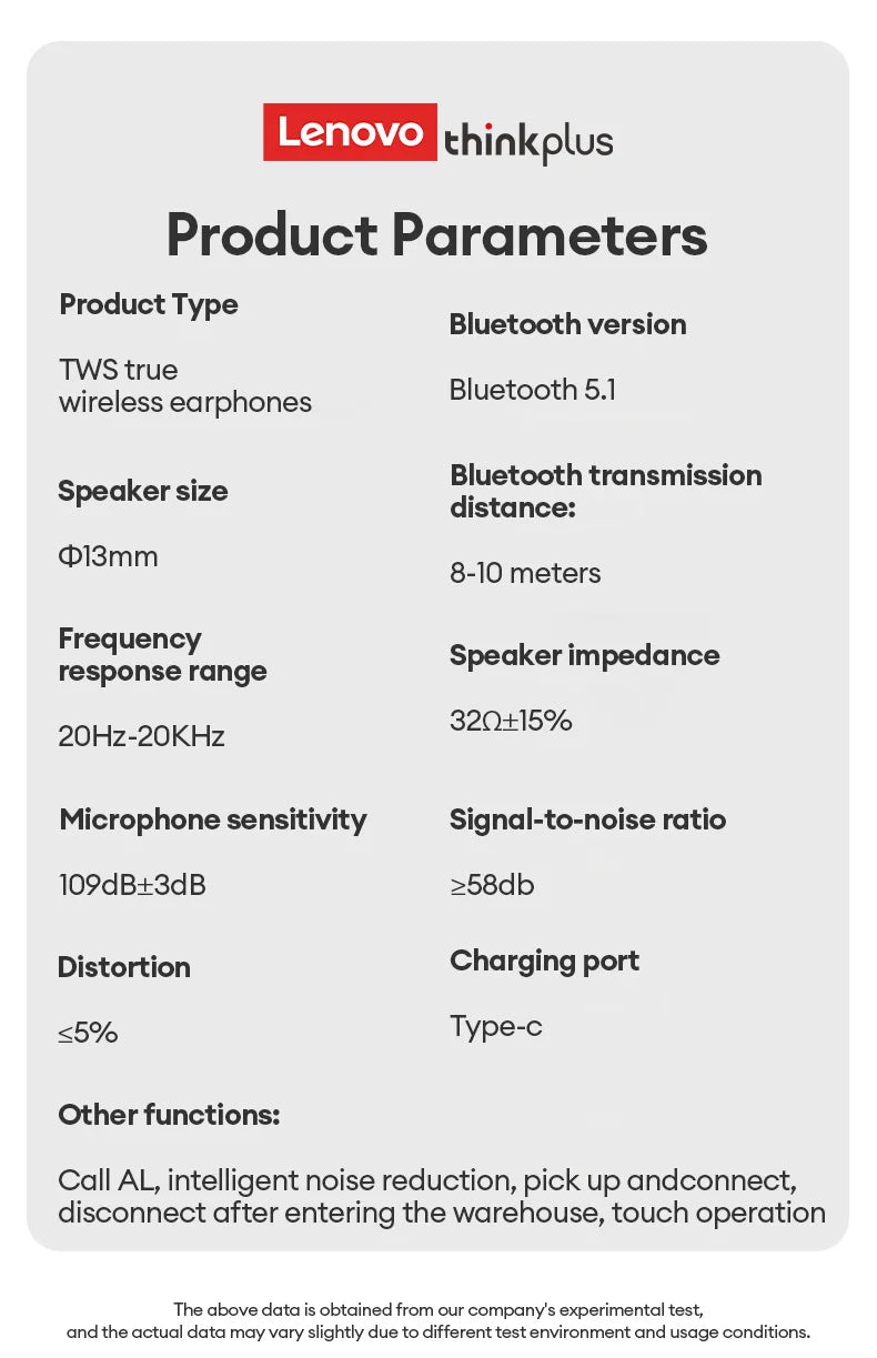 Lenovo LP40 Pro TWS Earbuds – Real-Time Translation, Bluetooth, AI, Travel