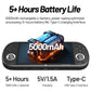 Trimui Smart Pro Handheld Console – 4.96'' IPS, Linux, Retro Gaming