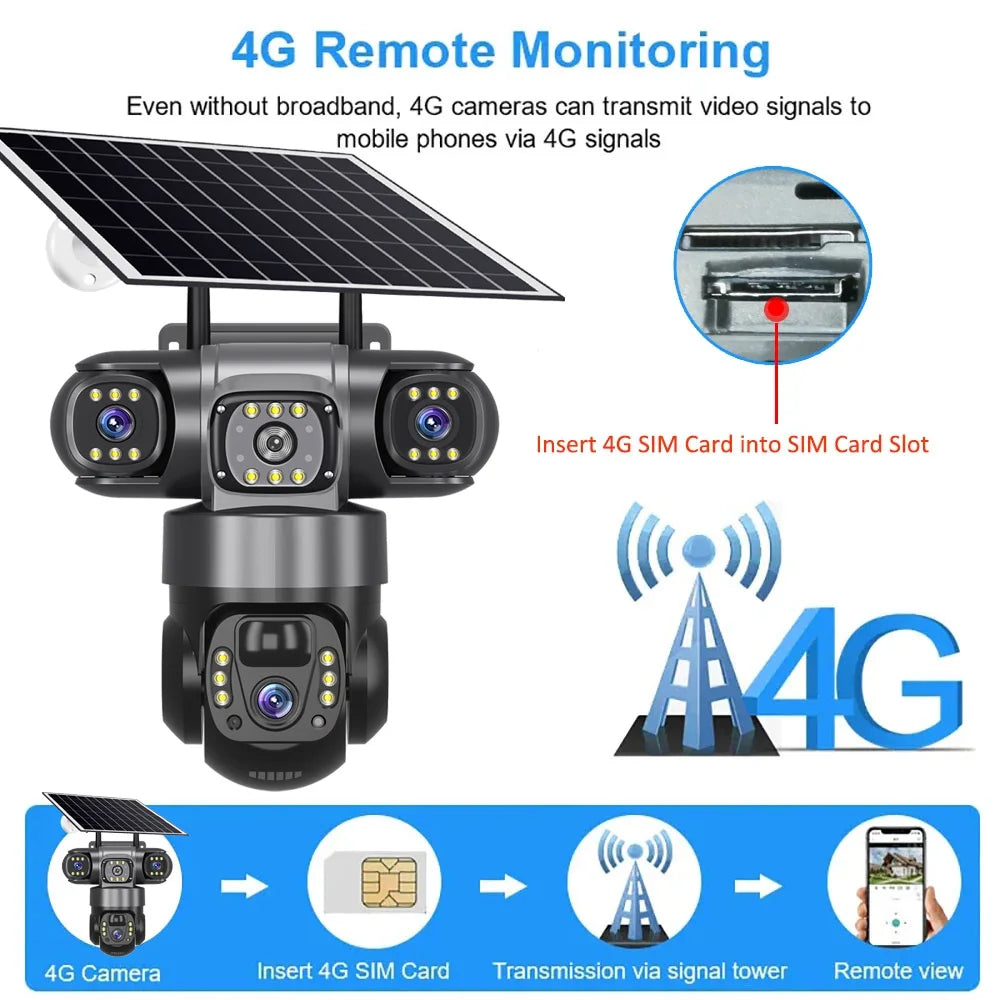 Solar 4G Outdoor Security Camera – 3 Lens, 10X Zoom, Night Vision