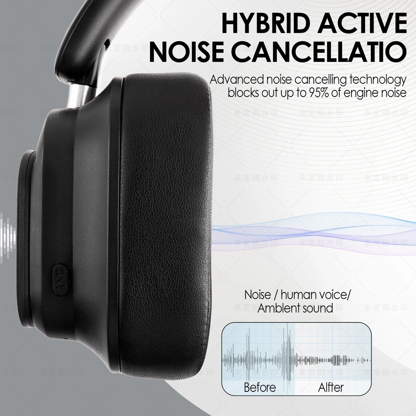 Siindoo JH-ANC930Plus Wireless Headphones – Hybrid ANC, Touch Control, LED Screen