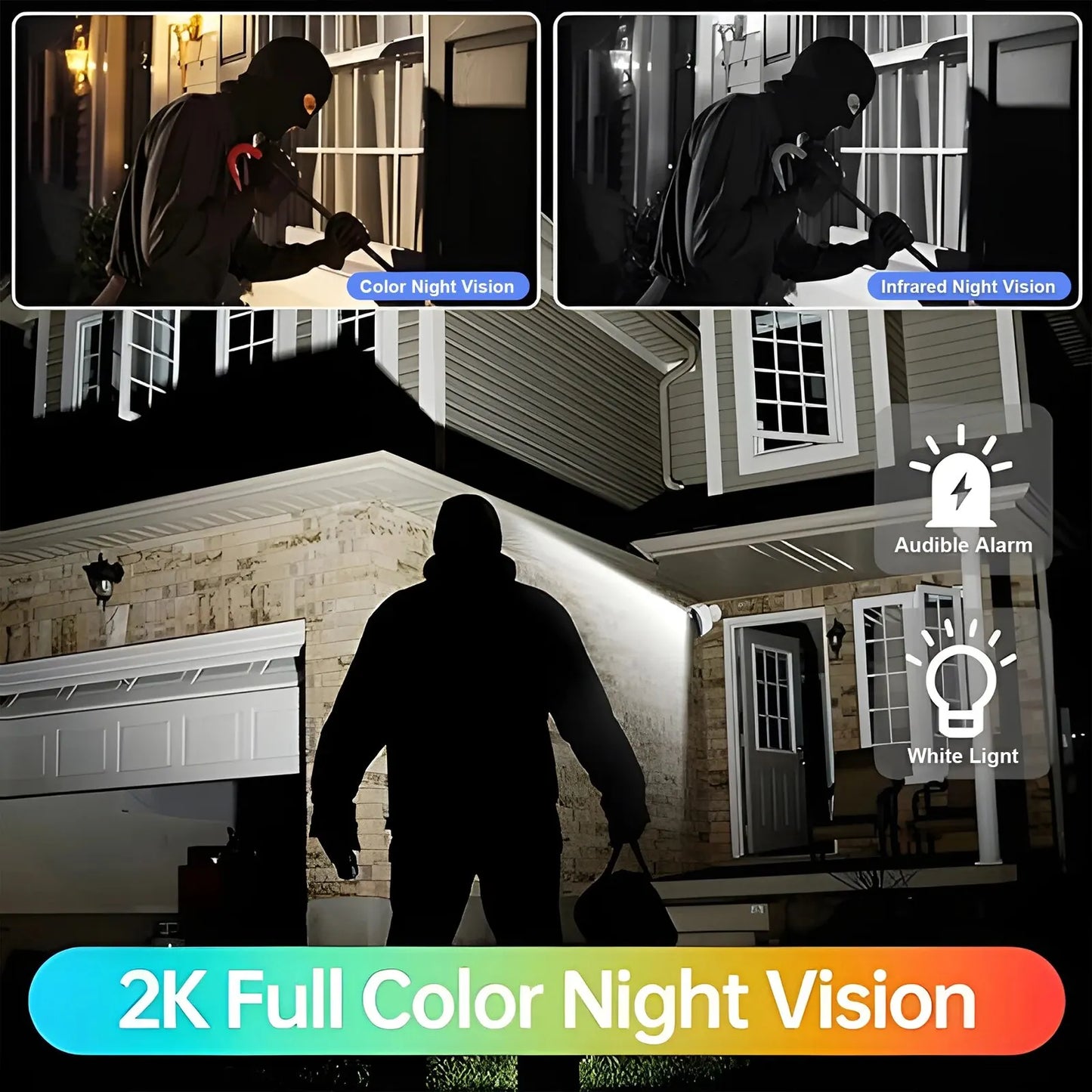 3MP WiFi Surveillance Camera – Battery Powered, Night Vision, Outdoor Security