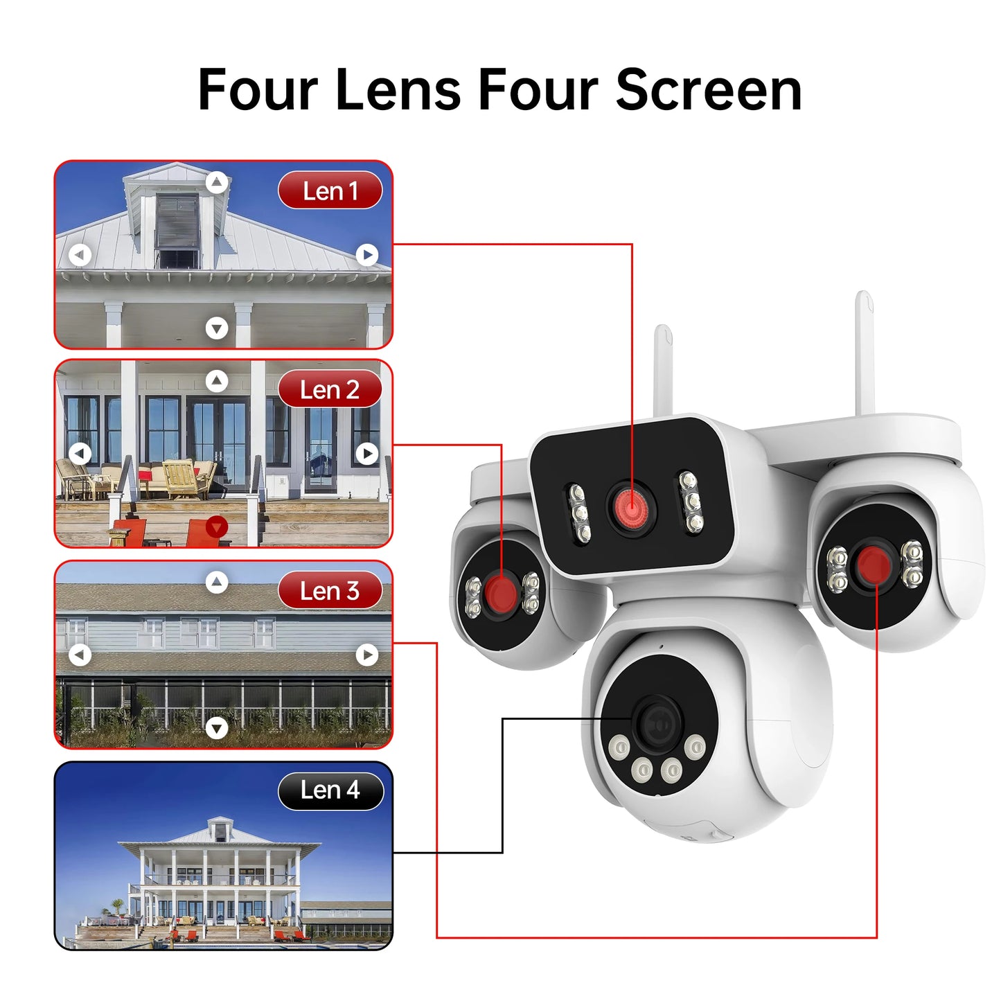 10K 20MP WiFi Security Camera – 4 Lens, 360° PTZ, 16X Zoom